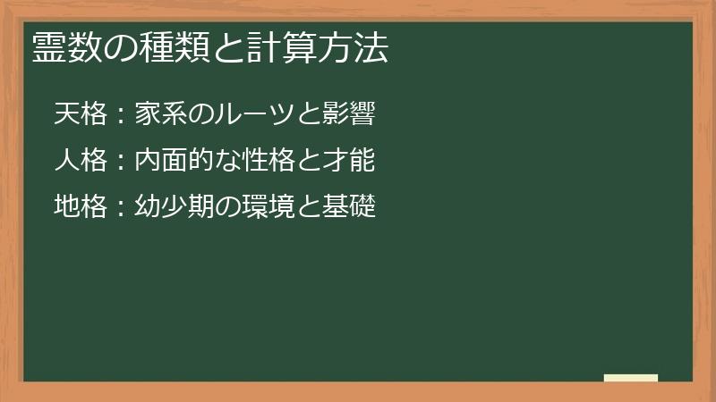 霊数の種類と計算方法