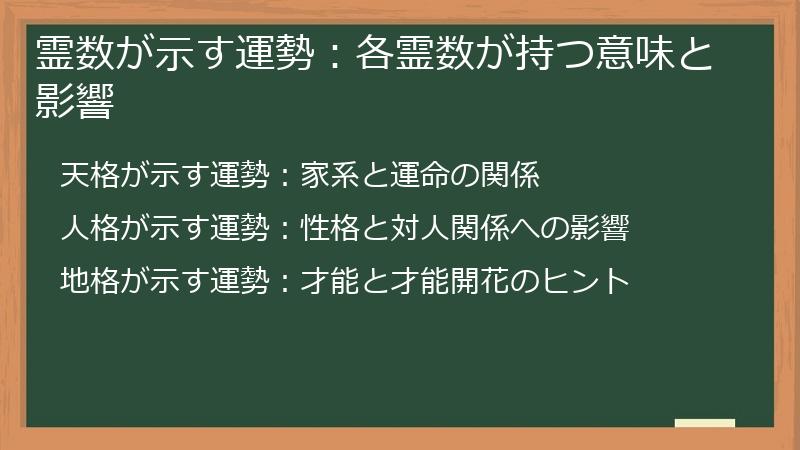 霊数が示す運勢：各霊数が持つ意味と影響