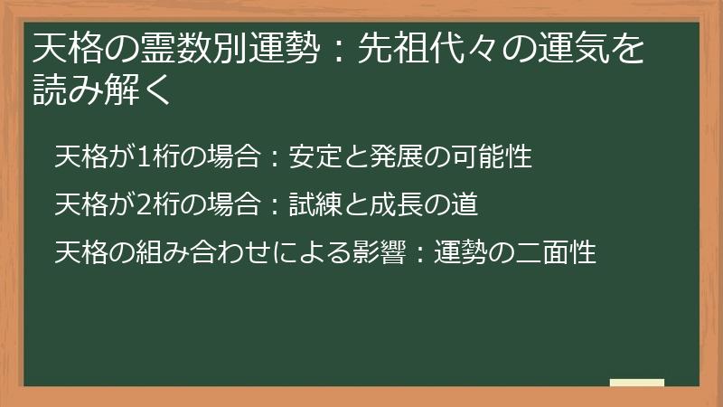 天格の霊数別運勢：先祖代々の運気を読み解く