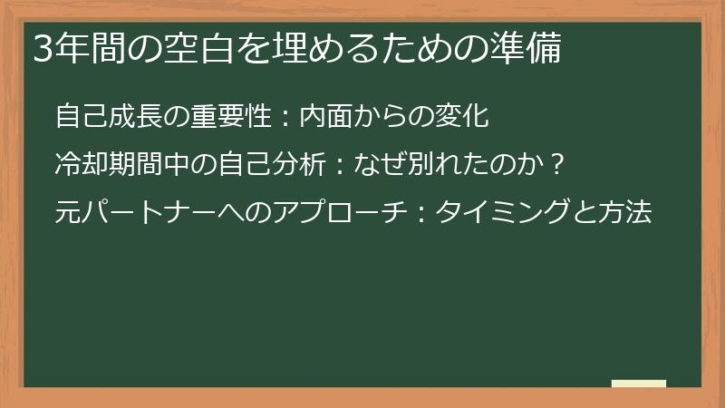 3年間の空白を埋めるための準備