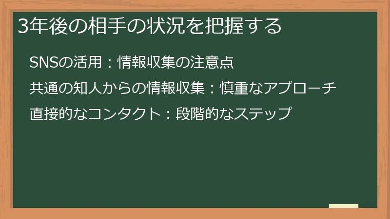 3年後の相手の状況を把握する