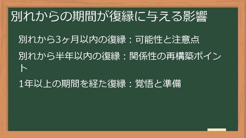 別れからの期間が復縁に与える影響