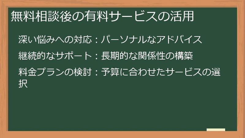 無料相談後の有料サービスの活用