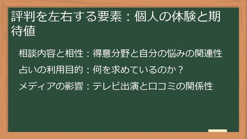 評判を左右する要素：個人の体験と期待値