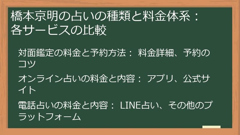 橋本京明の占いの種類と料金体系: 各サービスの比較