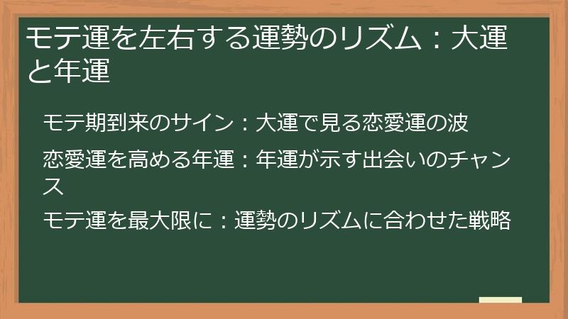 モテ運を左右する運勢のリズム：大運と年運