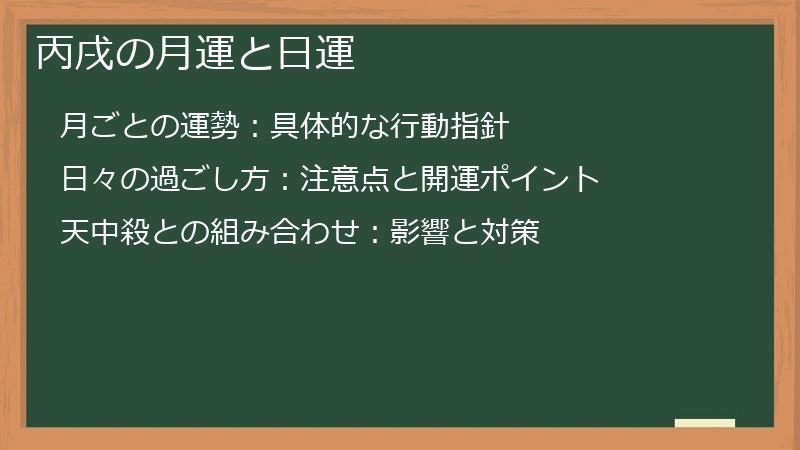 丙戌の月運と日運