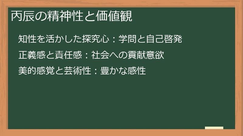 丙辰の精神性と価値観
