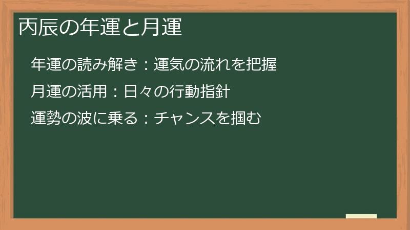 丙辰の年運と月運
