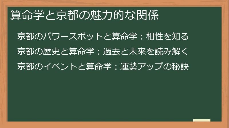 算命学と京都の魅力的な関係