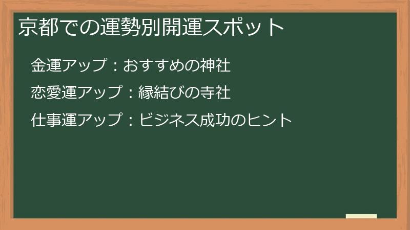 京都での運勢別開運スポット