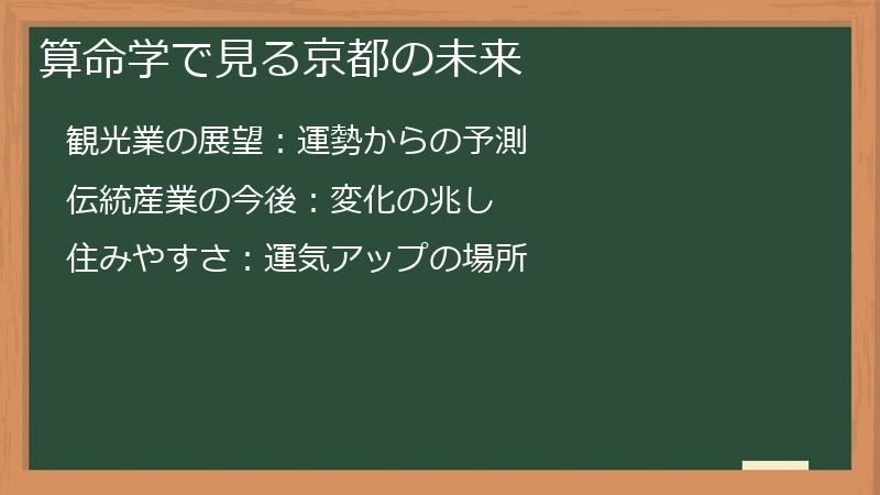 算命学で見る京都の未来