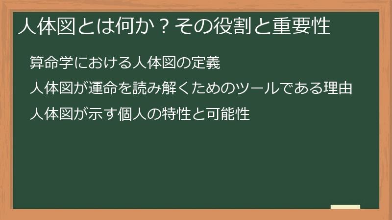 人体図とは何か？その役割と重要性