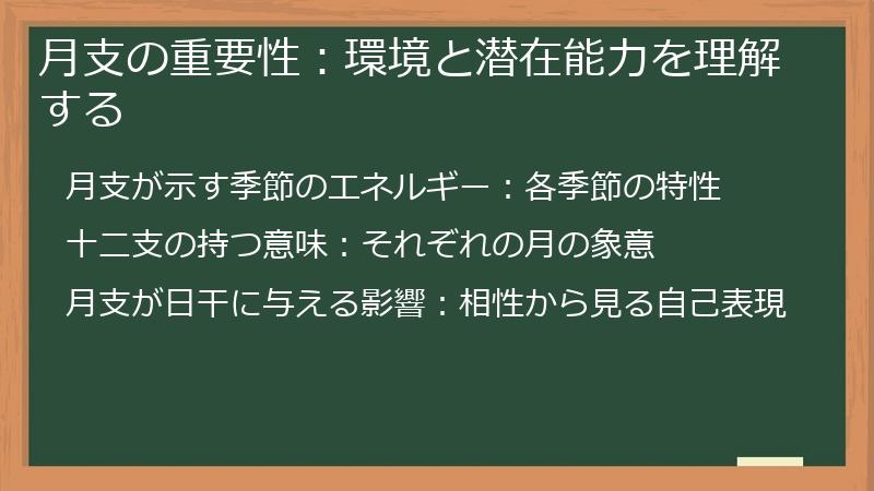 月支の重要性：環境と潜在能力を理解する