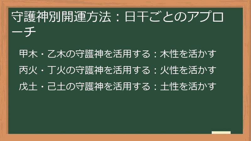 守護神別開運方法:日干ごとのアプローチ