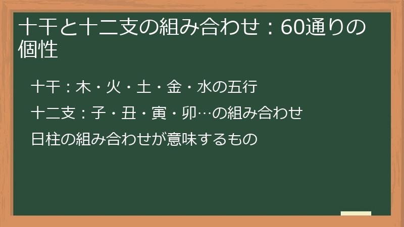 十干と十二支の組み合わせ：60通りの個性