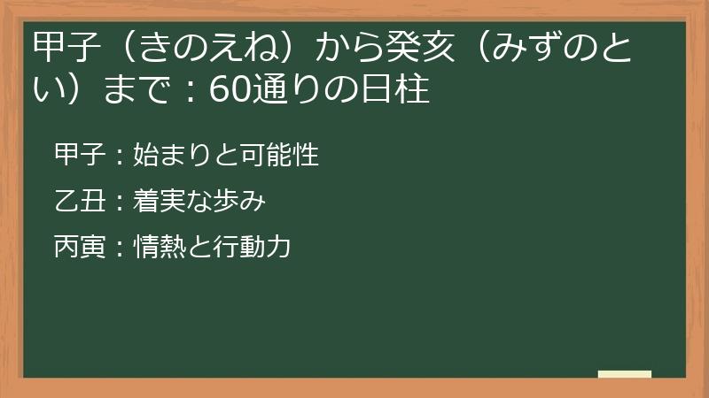 甲子（きのえね）から癸亥（みずのとい）まで：60通りの日柱