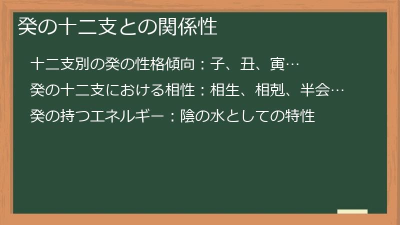 癸の十二支との関係性
