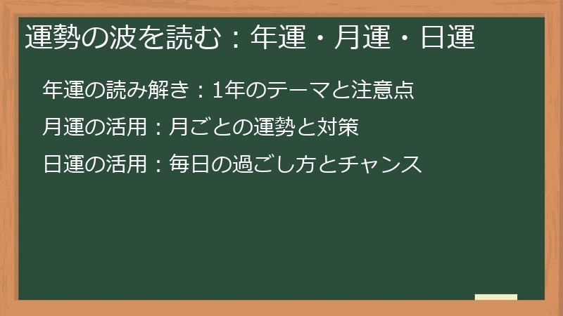 運勢の波を読む：年運・月運・日運