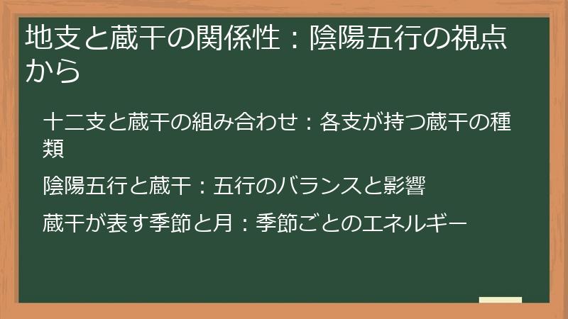 地支と蔵干の関係性：陰陽五行の視点から