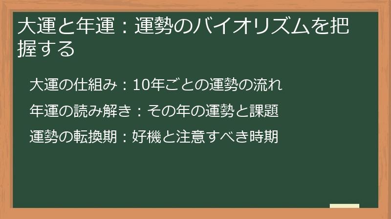 大運と年運：運勢のバイオリズムを把握する