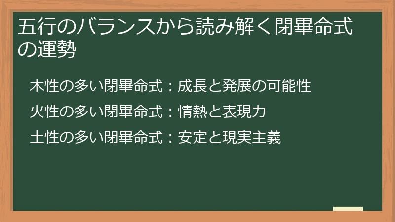 五行のバランスから読み解く閉畢命式の運勢