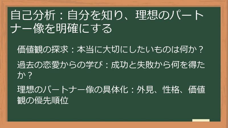 自己分析：自分を知り、理想のパートナー像を明確にする