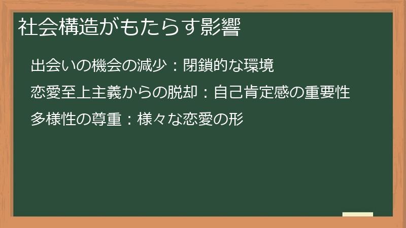 社会構造がもたらす影響
