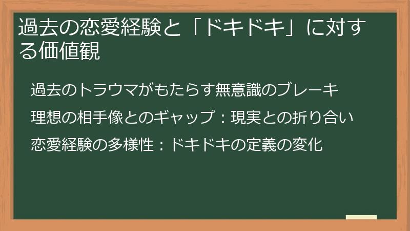 過去の恋愛経験と「ドキドキ」に対する価値観