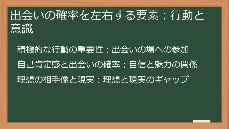 出会いの確率を左右する要素：行動と意識