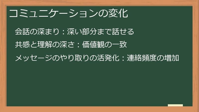 コミュニケーションの変化