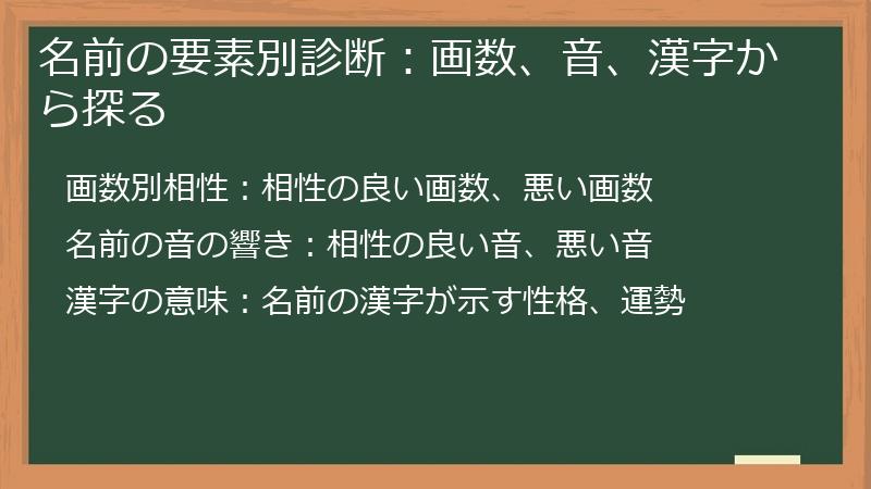 名前の要素別診断：画数、音、漢字から探る