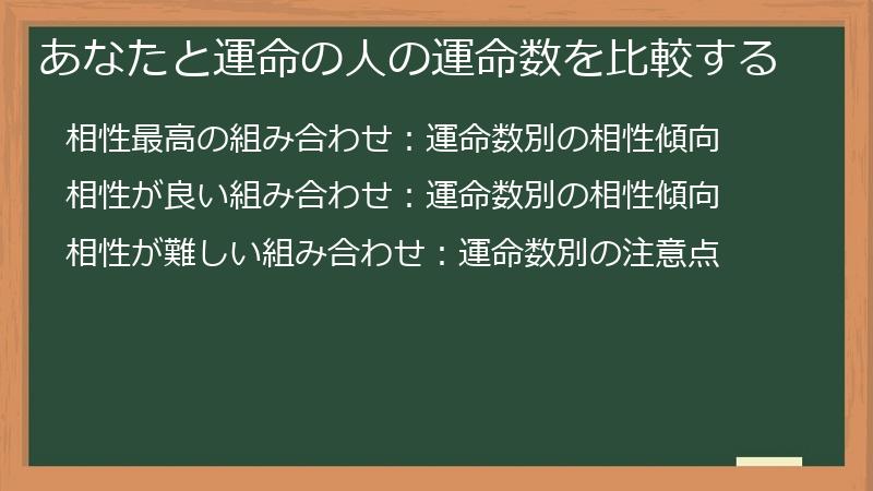 あなたと運命の人の運命数を比較する