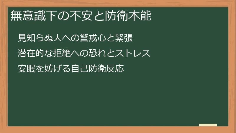 無意識下の不安と防衛本能
