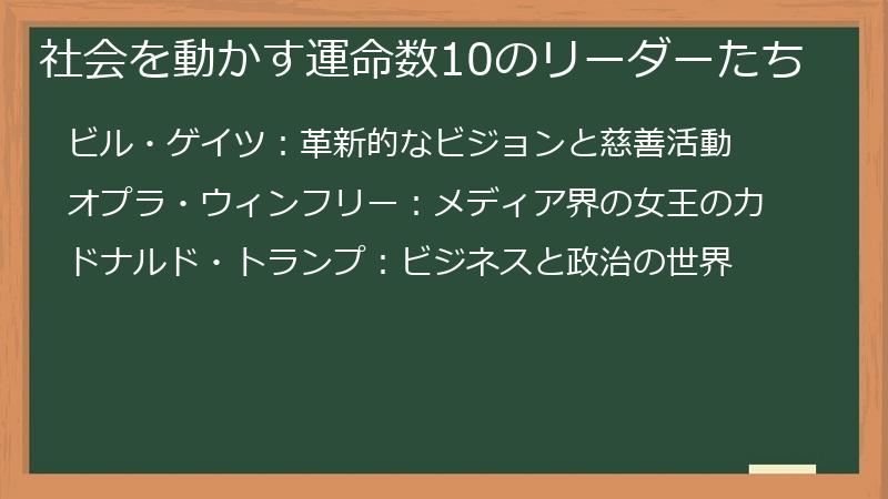 社会を動かす運命数10のリーダーたち