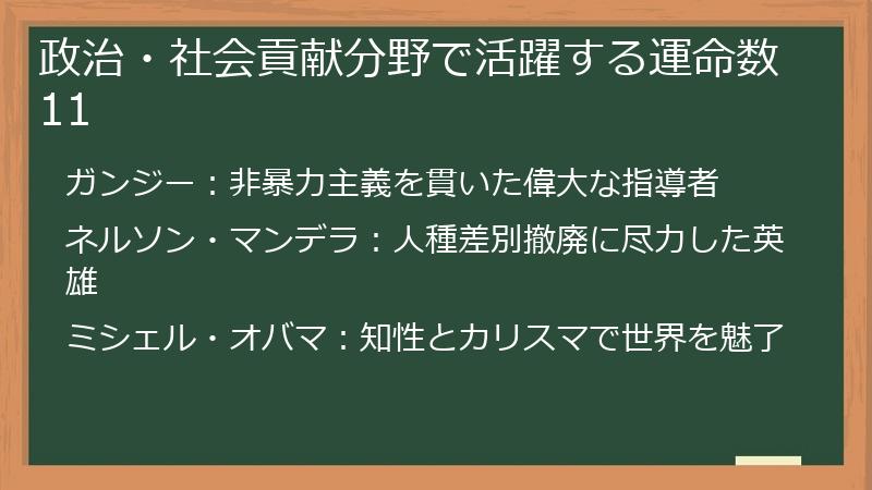 政治・社会貢献分野で活躍する運命数11