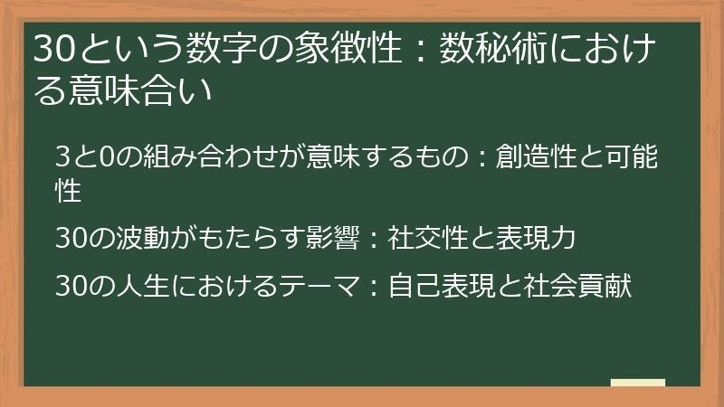 30という数字の象徴性：数秘術における意味合い