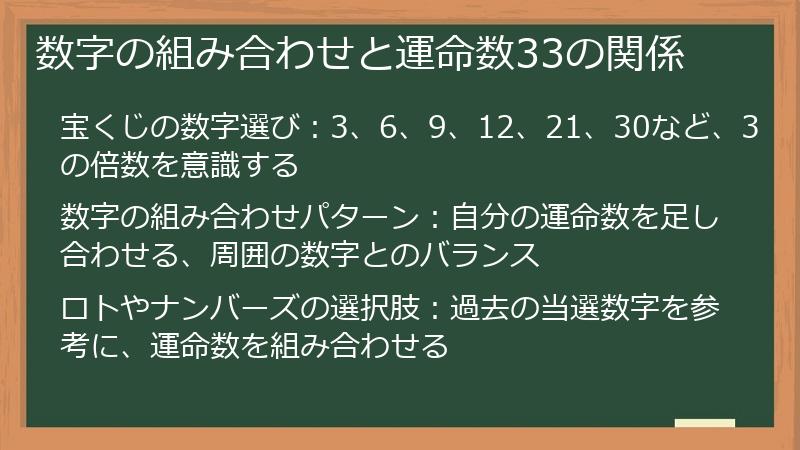 数字の組み合わせと運命数33の関係