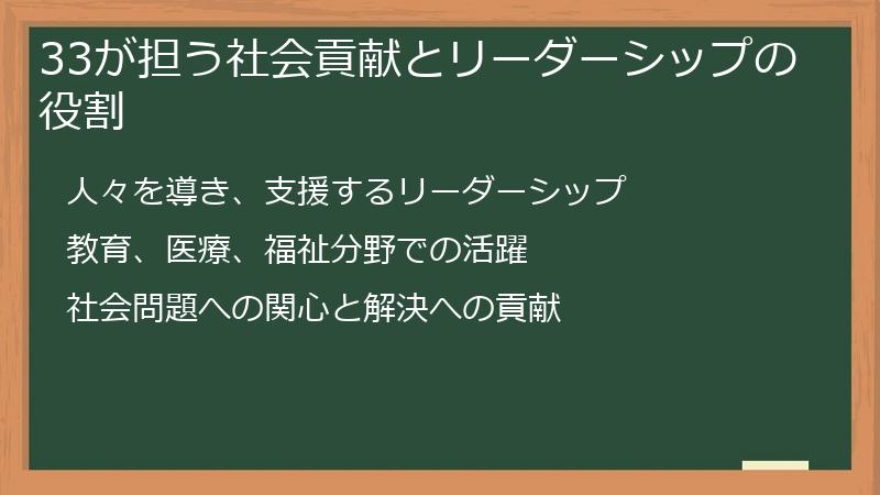 33が担う社会貢献とリーダーシップの役割