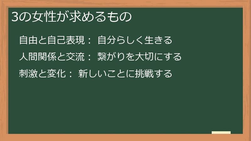 3の女性が求めるもの