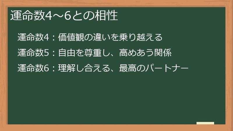運命数4～6との相性