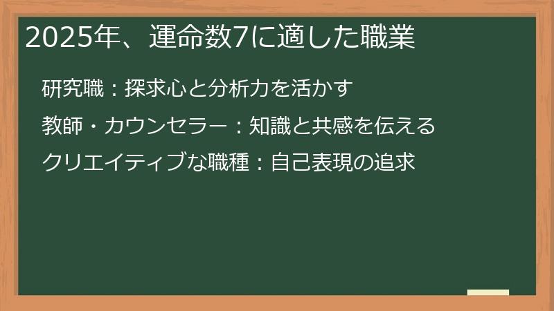 2025年、運命数7に適した職業