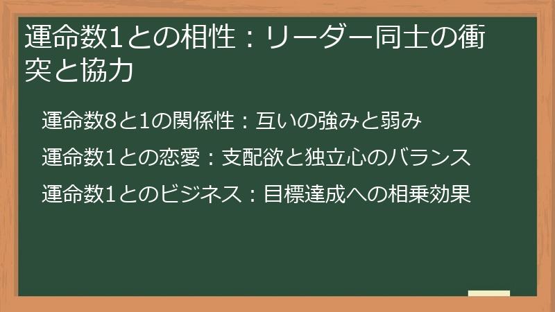 運命数1との相性：リーダー同士の衝突と協力
