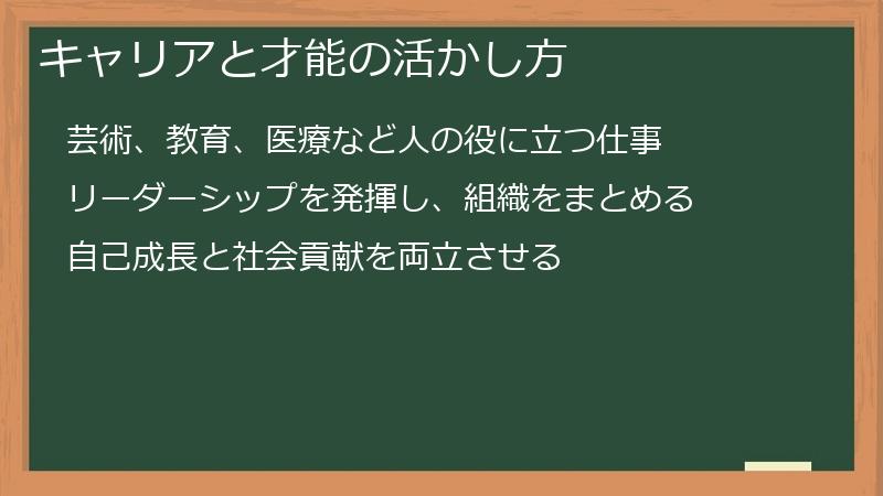 キャリアと才能の活かし方