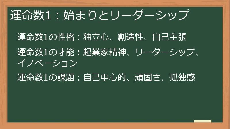 運命数1：始まりとリーダーシップ