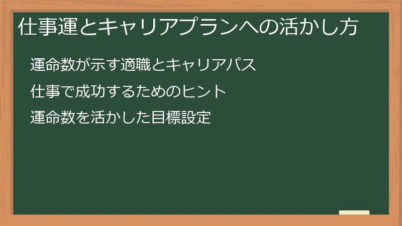 仕事運とキャリアプランへの活かし方