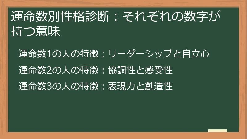 運命数別性格診断：それぞれの数字が持つ意味