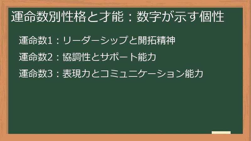 運命数別性格と才能：数字が示す個性