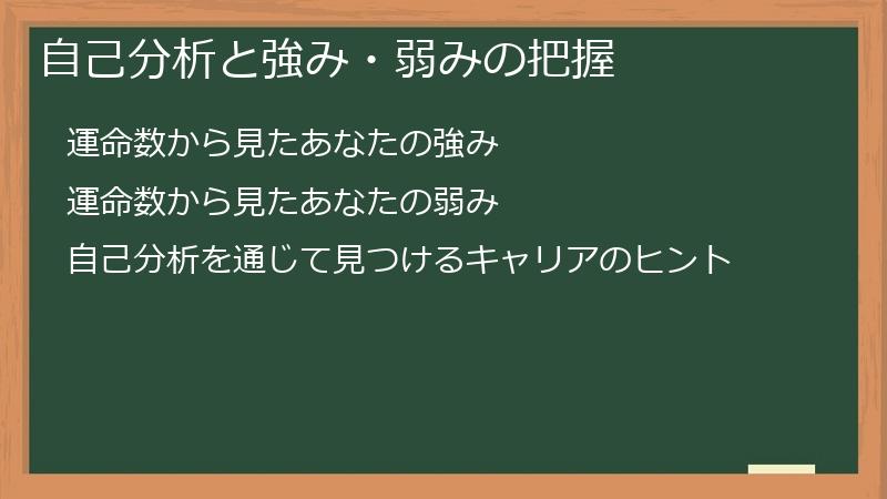 自己分析と強み・弱みの把握