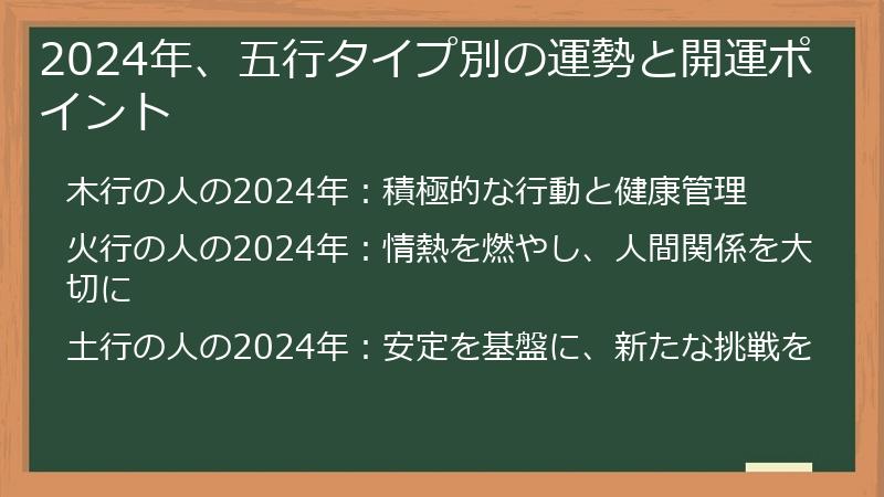 2024年、五行タイプ別の運勢と開運ポイント